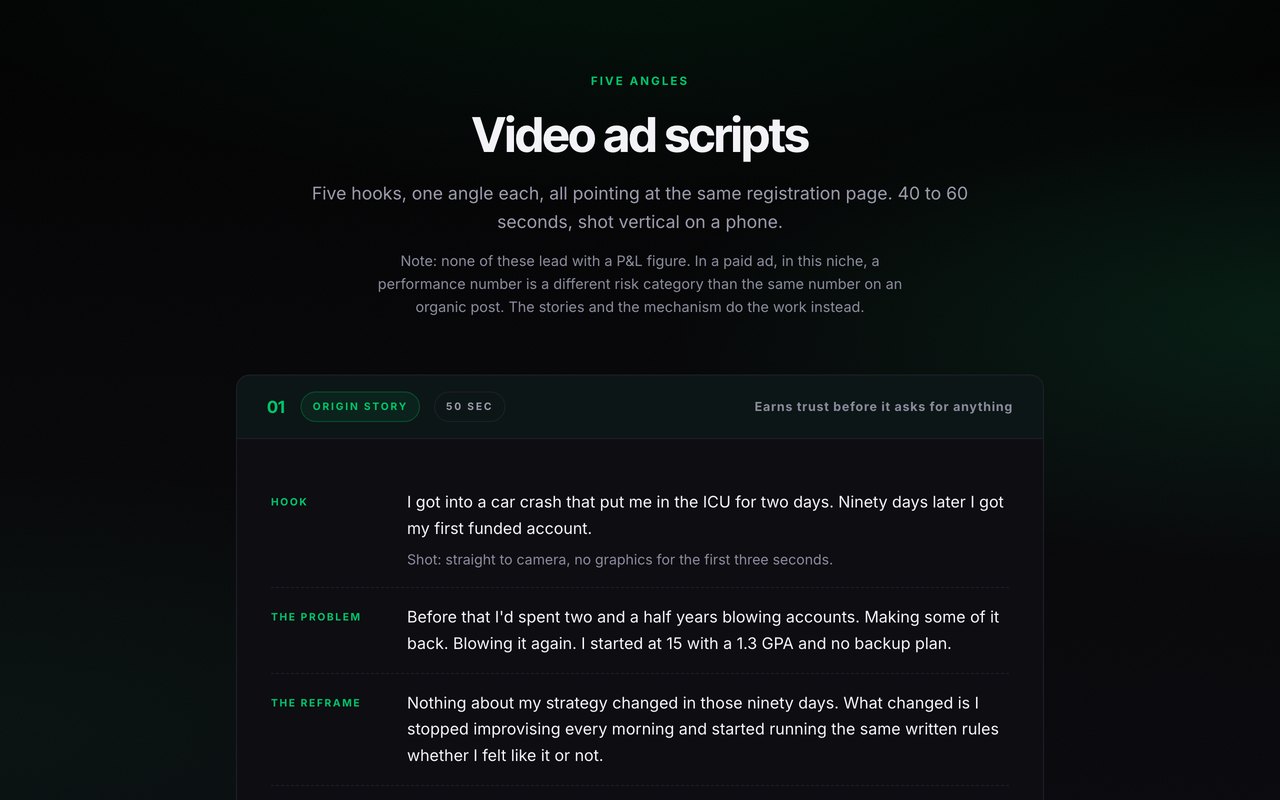 Ad creative scripts preview